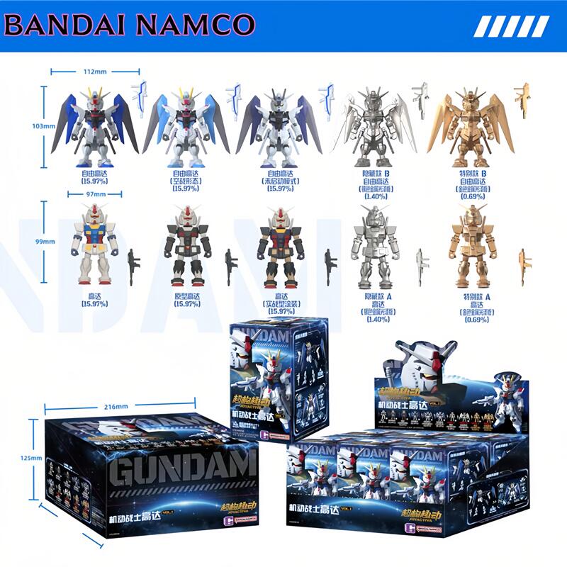 バンダイ JOYACTIVA 機動戦士ガンダム 10 センチ - Bandai Gundam Hg のレビューと価格